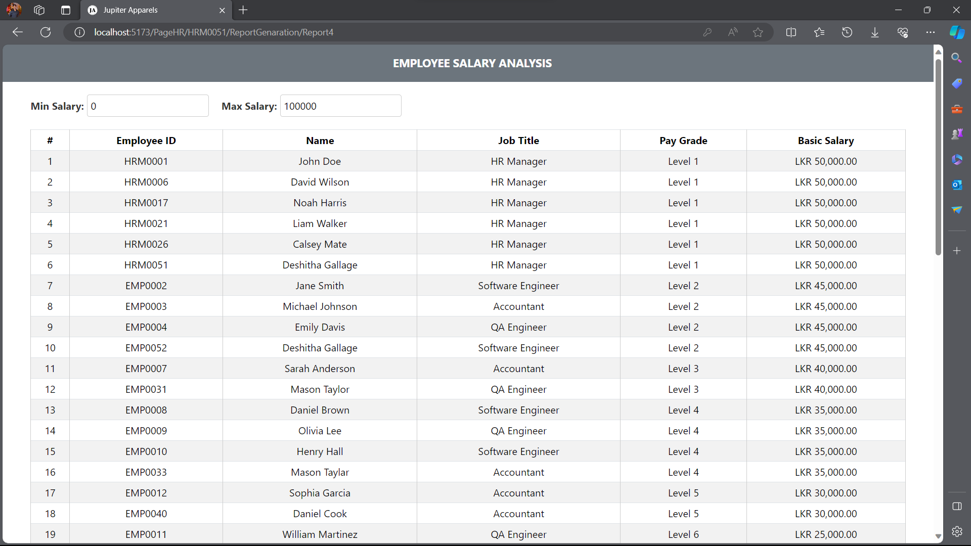 Salary Report Page